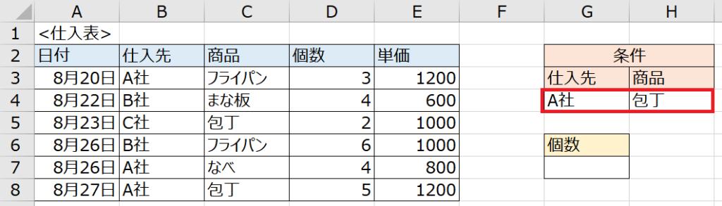 table_3