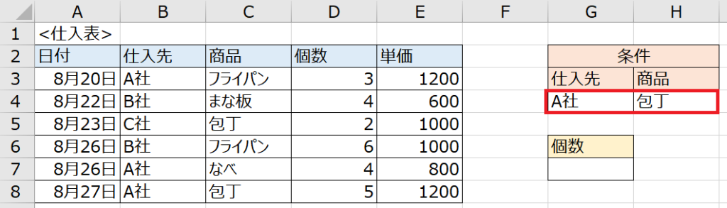 index match 複数 条件 3 つ 以上