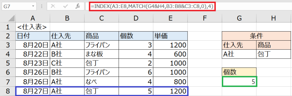 table_4