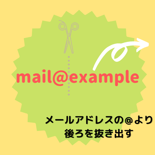 @より後ろを抜き出す