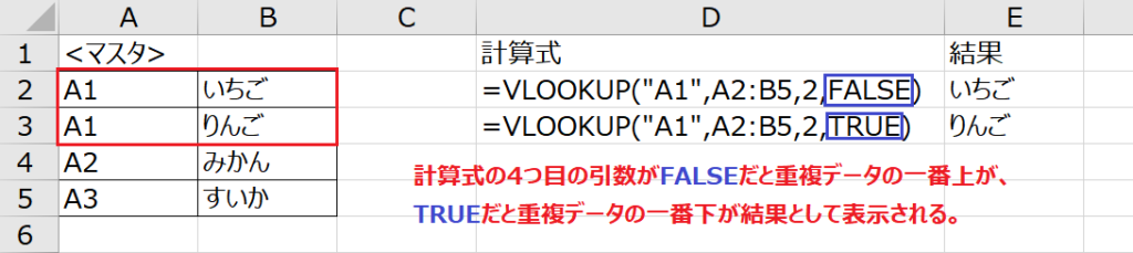 エクセル vlookup 反映 されない