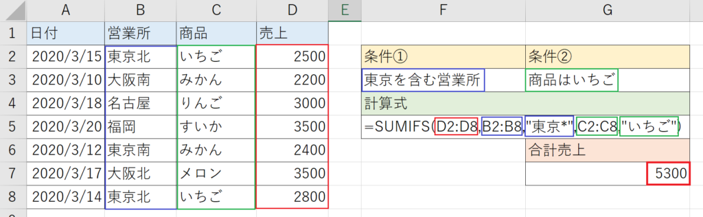 table_1