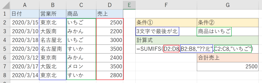 table_2