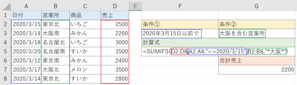 table_3