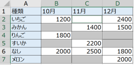 table_3