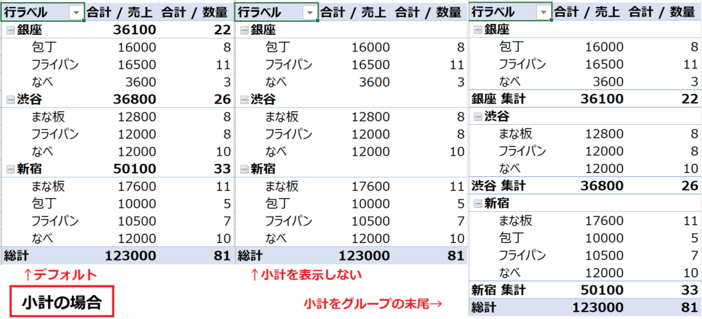 Table_2