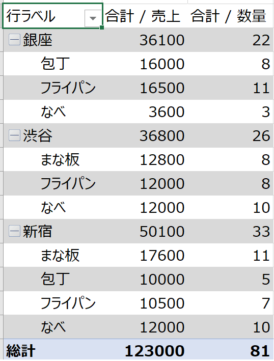 Table_4