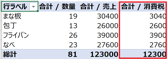 Table_5