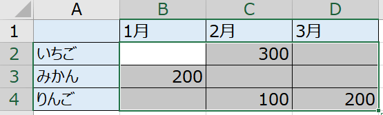 Table_3