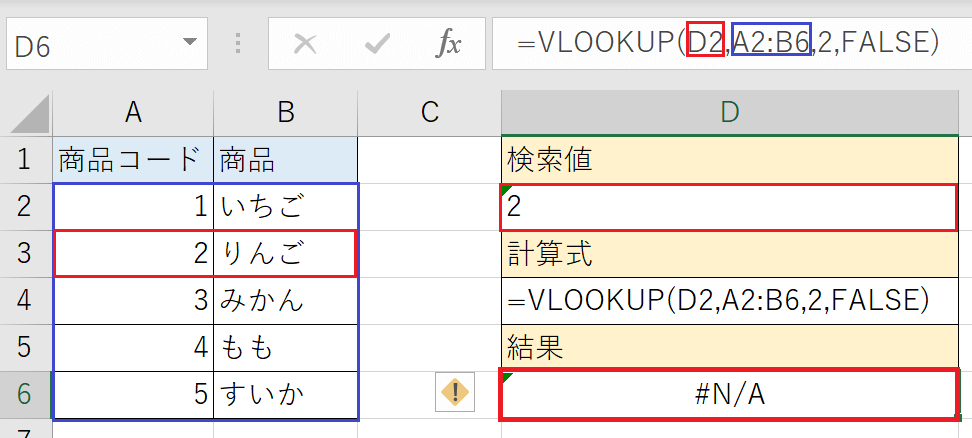 Table_1