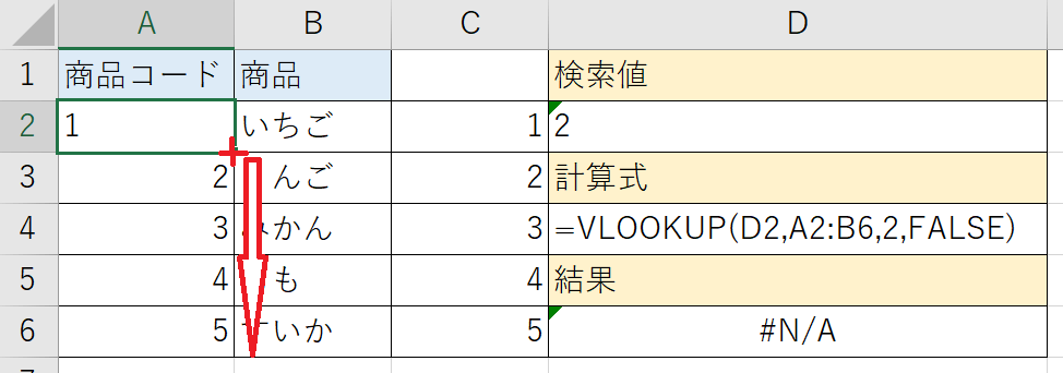 Table_12