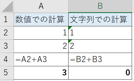 Table_2