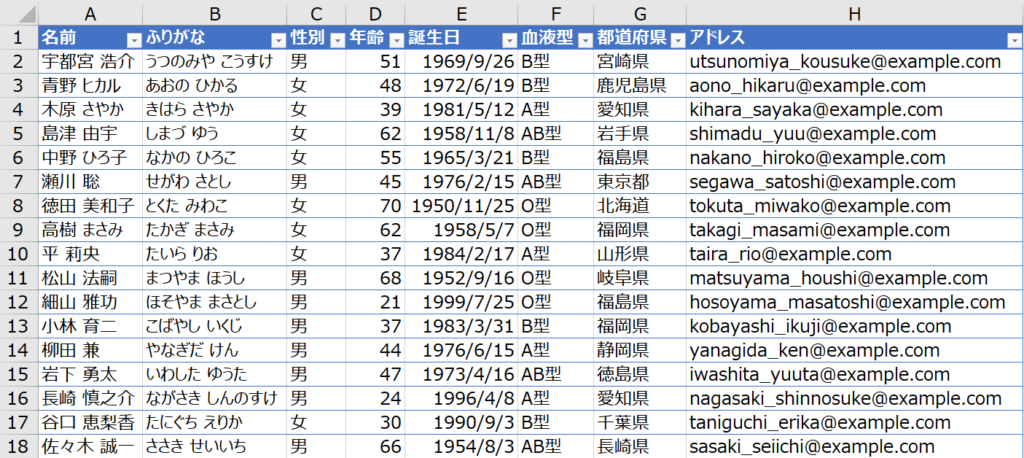 Table_1