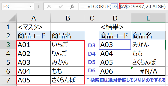 ドルマーク の意味は 参照する列や行を固定する絶対参照とは Excel時短ワザ