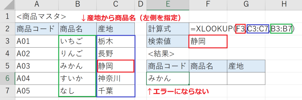 Table_4