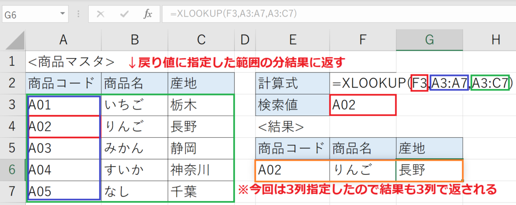 Table_5