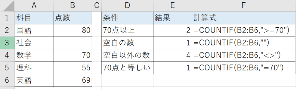 Table_7