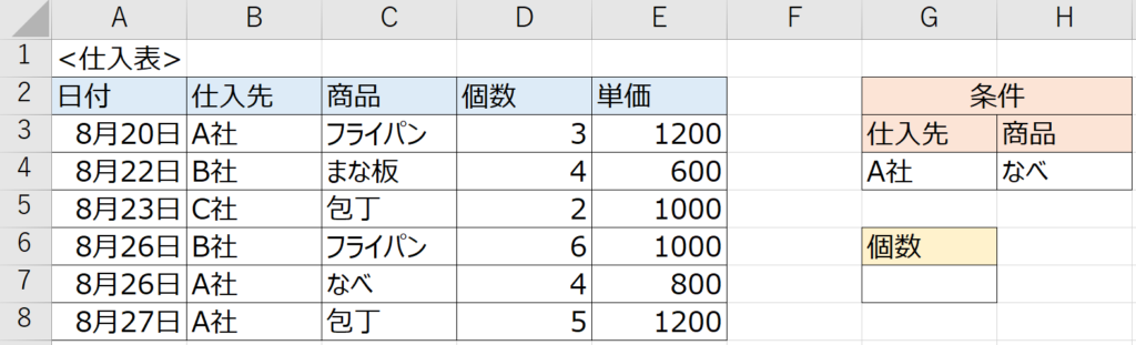 Table_1