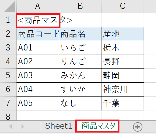 Table_5