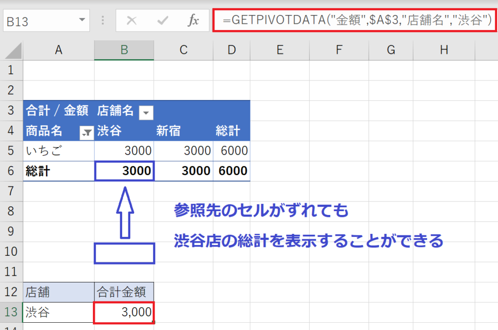 Table_2