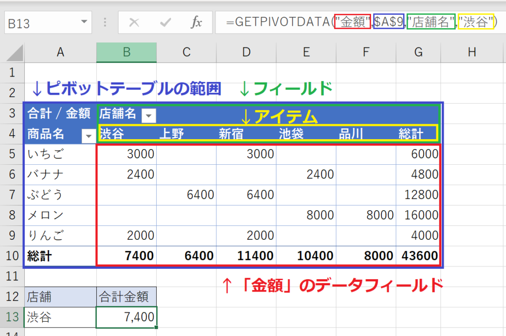 Table_3