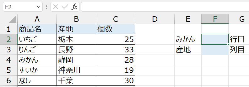 Table_1