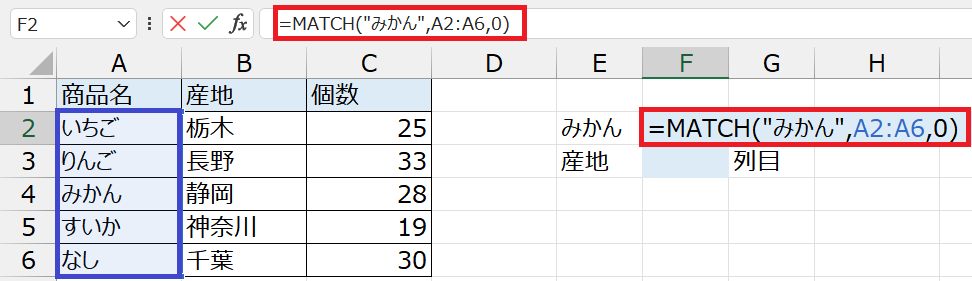 Table_2