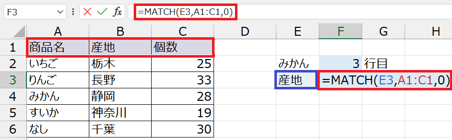 Table_4