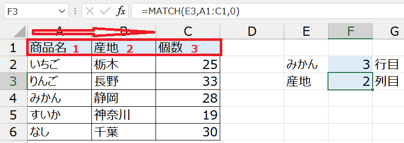 Table_5