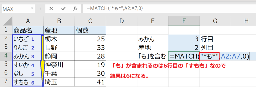 Table_6