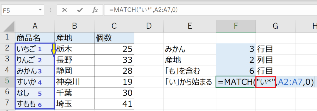 Table_7