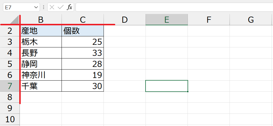 Table_1